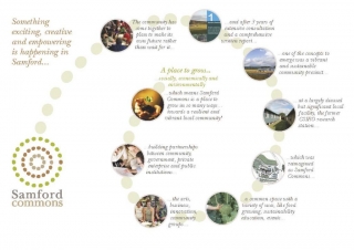 Samford Commons - spiral journey diagram