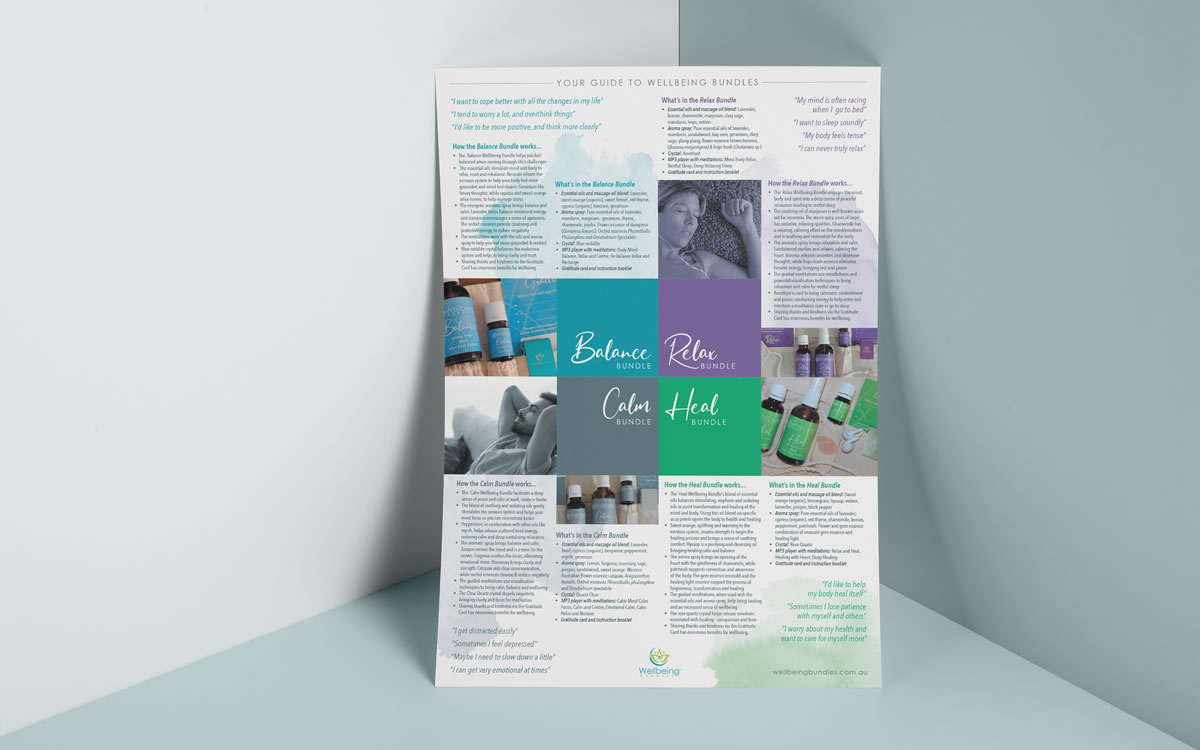 A3 poster opened out from A5 product brochure for wellbeing bundles