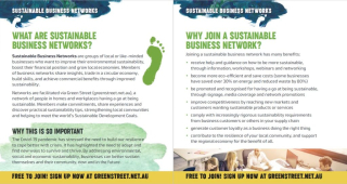Pages from promotional brochure about Sustainable Business Networks