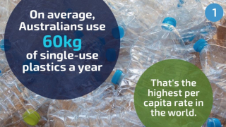 Plastics Waste Video Screenshot from video about plastic waste